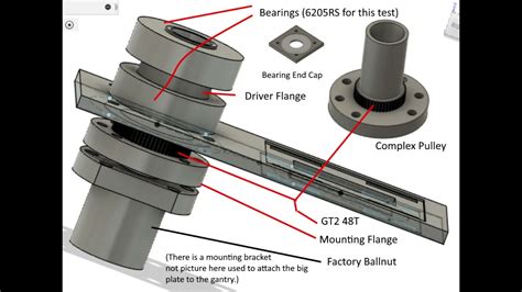 Ball Screw Rack (aka Driven or Rotating Ballnut) Prototype - YouTube