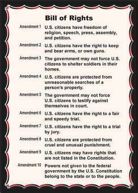 Constitution Amendments 1 - 10 | Sayings | Pinterest | Homeschool and ...