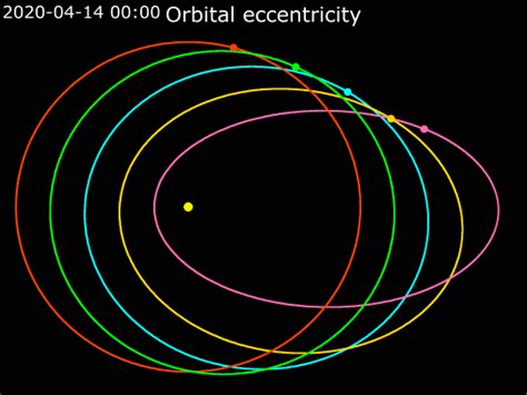 Could More of Earth’s Surface Host Life? Jupiter’s Orbit Is Key