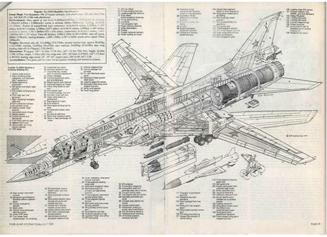 Pin on Aircarft Cutaways