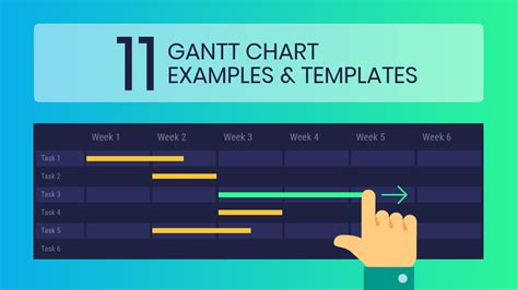 Diagrammi di Gantt per la gestione dei progetti (esempi e modelli)