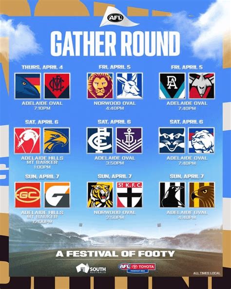 The 2024 AFL Gather Round Fixture has been released : r/Adelaide