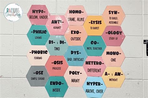 How to Make Beautiful Words on Walls in Your Science Classroom Easily ...