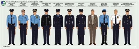 New York Police Department Uniforms (1972-1995) by An-Assortment on ...