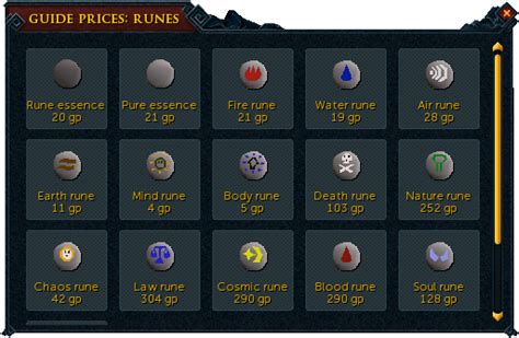 Grand Exchange System - RuneScape Guide - RuneHQ