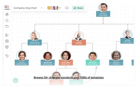 10 Best Org Chart Software in 2024 (Free & Paid)