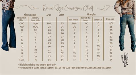 Jeans Sizing Chart Conversion