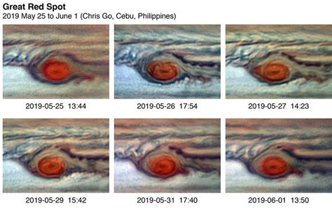 Jupiter's Great Red Spot may not be disappearing