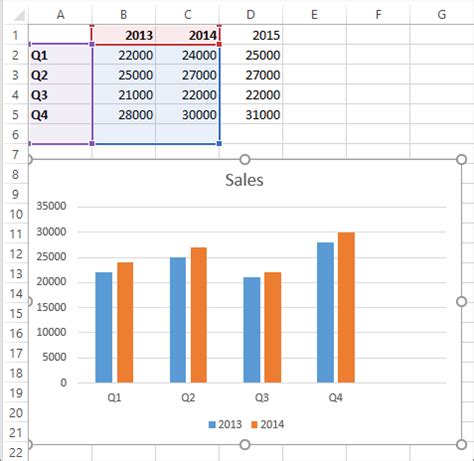 Add a data series to your chart