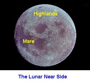 Surface Properties of the Moon