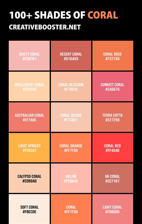 100+ Shades of Coral Color (Names, HEX, RGB & CMYK Codes) | Coral ...