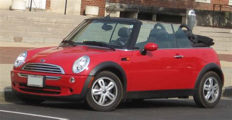 File:Mini-Cooper-Convertible.jpg - Wikimedia Commons