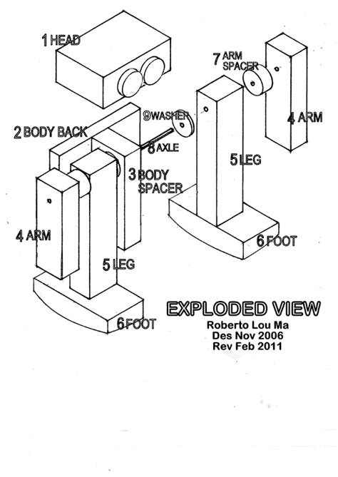 Billy: Easy Wooden Robot Plans Wood Plans US UK CA