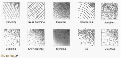 Pencil Shading Techniques Intro