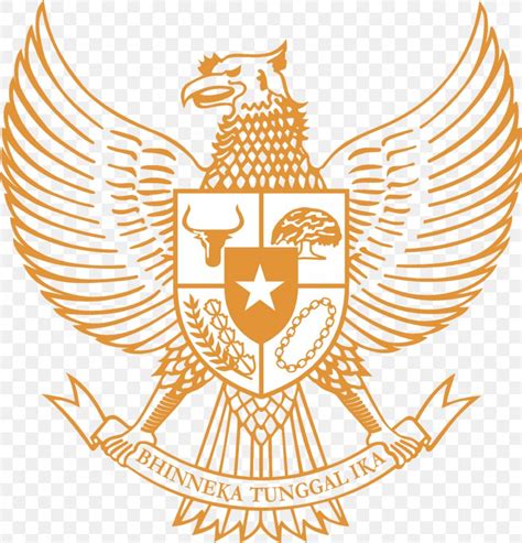 National Emblem Of Indonesia Logo Image Vector Graphics, PNG ...