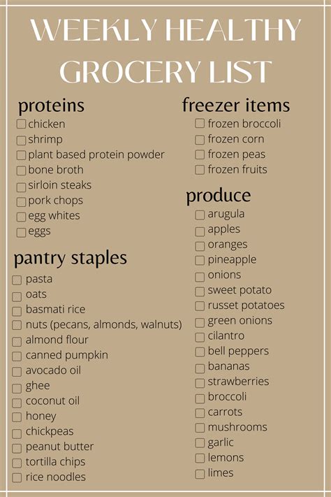 CLEAN EATING GROCERY LIST ON A BUDGET - brunettecollective.com