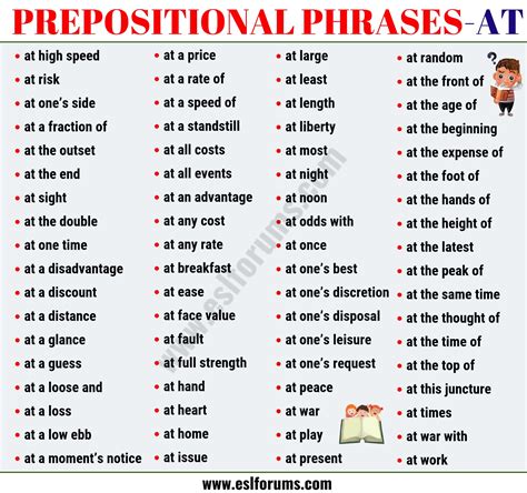 List of 74 Useful Prepositional Phrase Examples with AT - ESL Forums