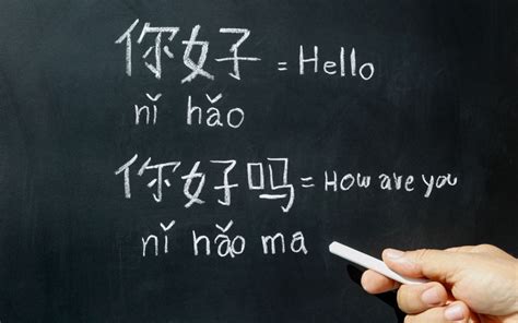 Why Pakistanis Should Learn Chinese? | Zameen Blog