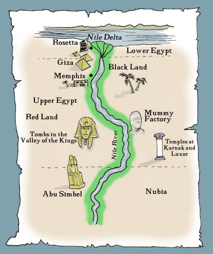 Ancient Nile River Map