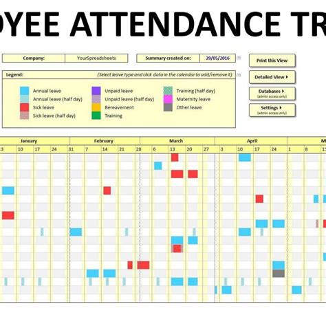 Employee Attendance Tracker Template