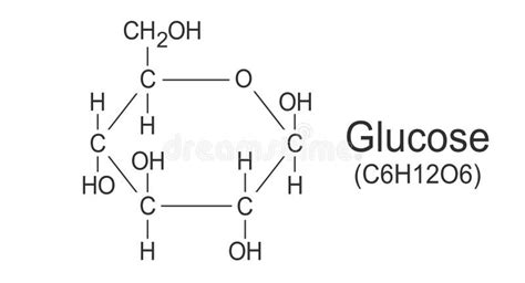 Chemical Formula of Glucose, Molecule Structure Stock Vector ...