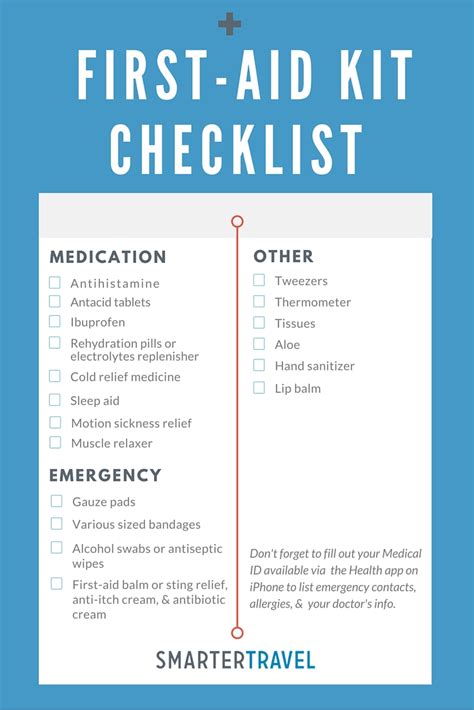 Travel Size First-Aid Kit [What to Pack & Downloadable Checklist]