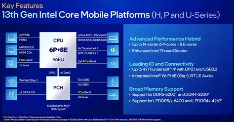 Intel Core i3-1305U Processor - Benchmarks and Specs - NotebookCheck ...