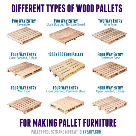 Standard Pallet Size DIY Projects Craft Ideas & How To’s for Home Decor ...