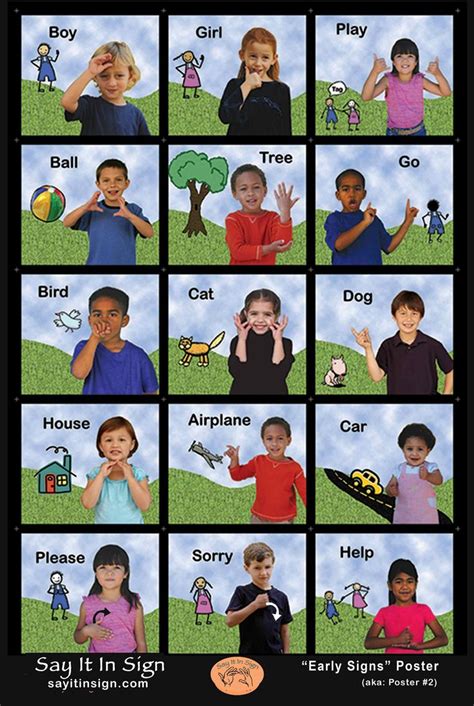 Early Signs ASL Lenticular Poster ASL Poster Sign Language - Etsy ...