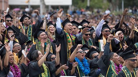 Cal Poly Pomona Earns Spot in Top 10 Most Transformative Colleges ...