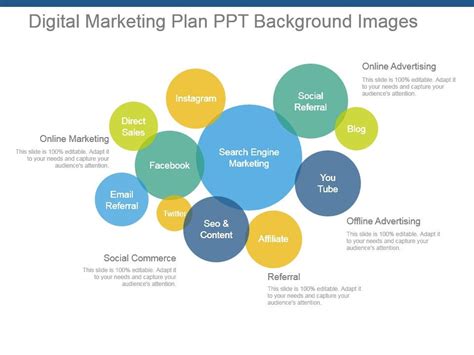 Digital Marketing Plan Ppt Background Images | PowerPoint Shapes ...