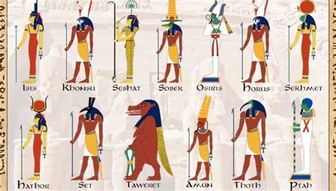 All You Need To Know About The Ancient Egyptian Gods and Goddesses ...