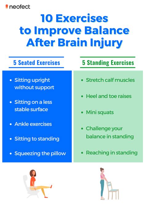 10 Exercises to Improve Balance After Brain Injury