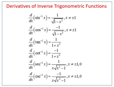 Image result for derivative of arctan | Trigonometric functions, Maths ...