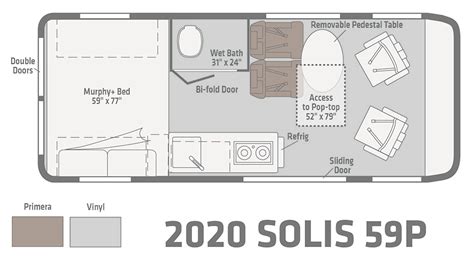 All-New 2020 Winnebago Solis - Colonial RV