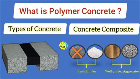 What is Polymer Concrete? | Types of Polymer Concrete | All About Civil ...