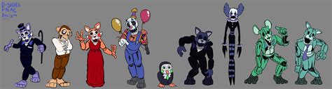 D-Side Five Nights at Candy's Characters by ZombiMateusz on DeviantArt