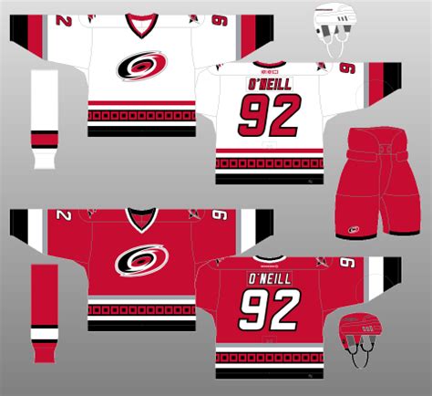 Carolina Hurricanes Jersey History