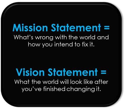 28 Mission. Vision. Values. ideas | mission, personal mission statement ...