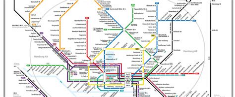 HVV - Hamburger Verkehrsverbund - ganz easy durch Hamburg kommen