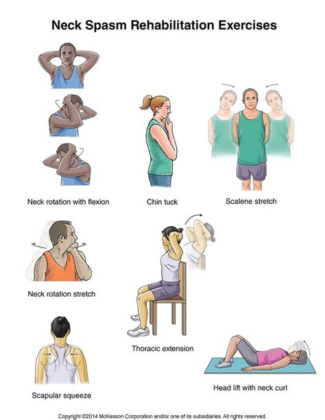 232 best Neck Exercises images on Pinterest | Medicine, Physical ...