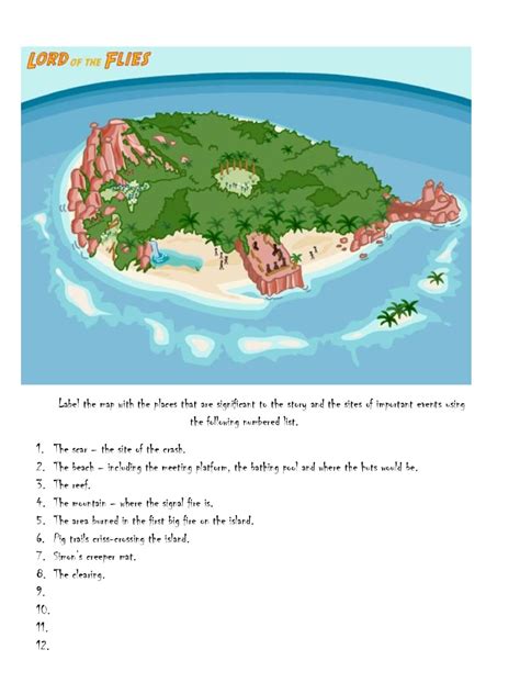 15+ Lord of the flies map image ideas – Wallpaper