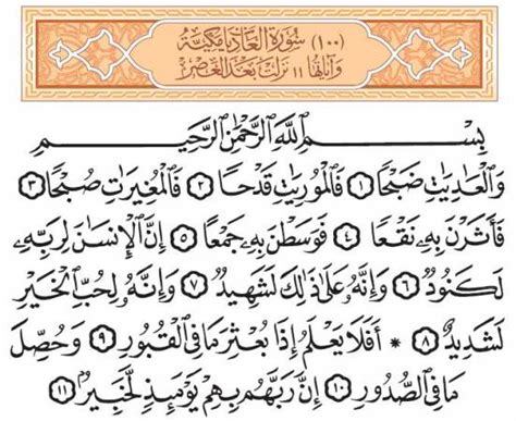 Tafsir of Surah Al Adiyat - 10 Important indications