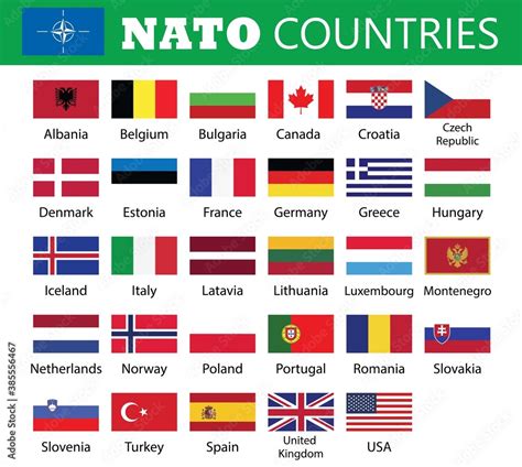 NATO Member Countries Flags.NATO Member Countries Flags drawing by ...