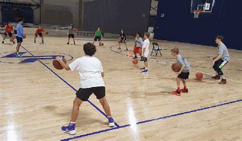 Basketball Dribbling Drills, Coach's Clipboard Basketball Coaching