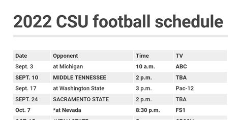 2022 Colorado State football schedule - Infogram