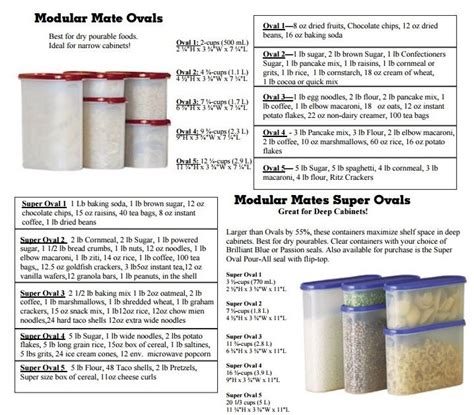 TUPPERWARE Modular Mates Size and Capacity Chart | Customizing your ...