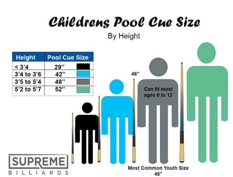 What Size Pool Cue for a Child? (Chart Size Included) | Supreme Billiards