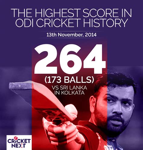 On This Day: Rohit Sharma's 264* - 10 Numbers That Define the Record ...