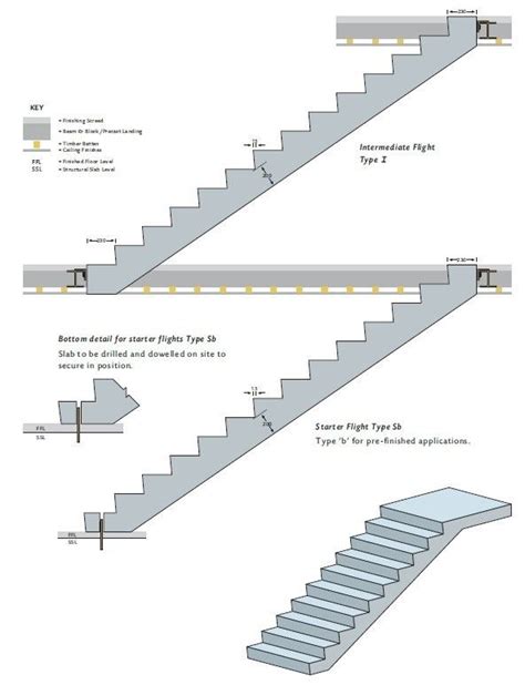 Cranked Slab Precast Concrete Stair